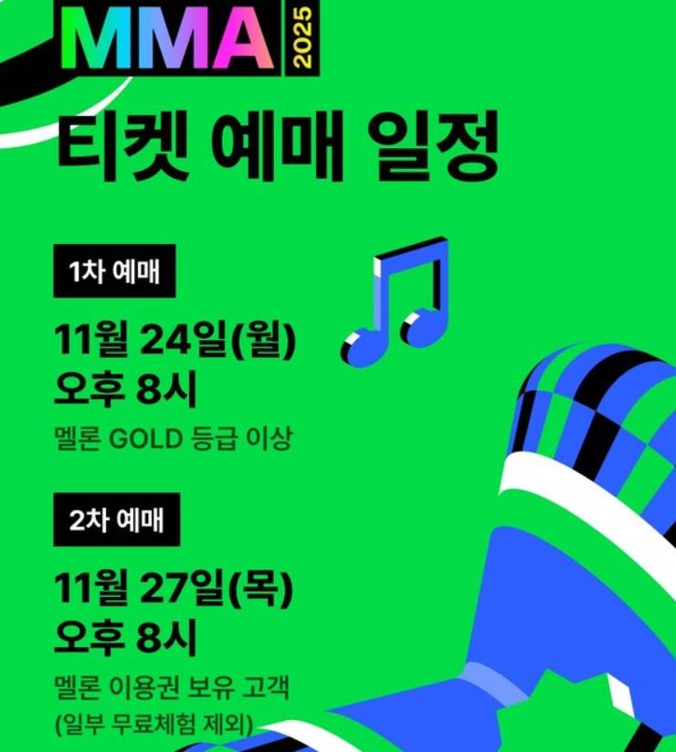 멜론어워즈