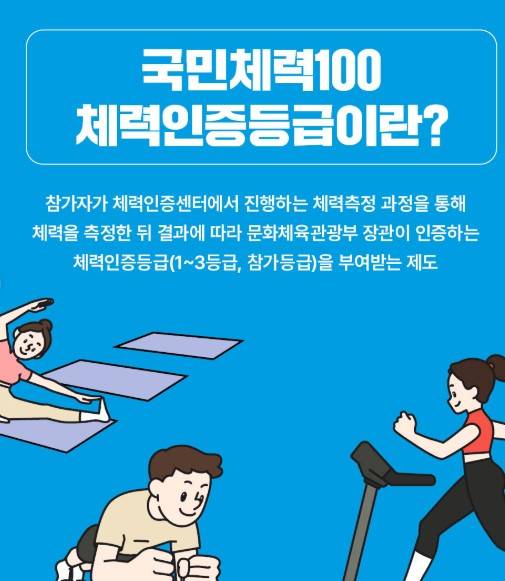 국민체력 100