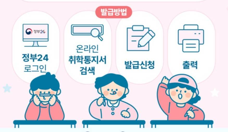 취학통지서 온라인