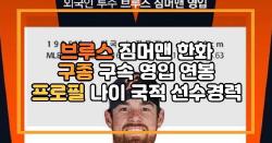 브루스 짐머맨 한화 구종 구속 영입 연봉 프로필 나이 국적 선수경력