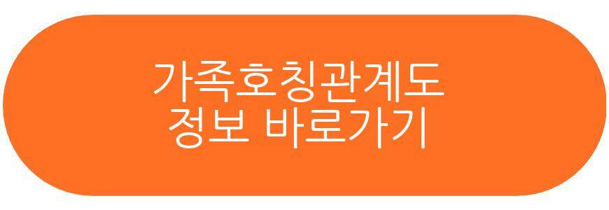 가족호칭관계도
