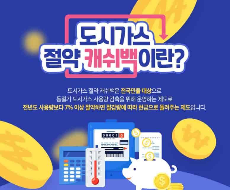 도시가스비 환급 2026 봄 캐시백