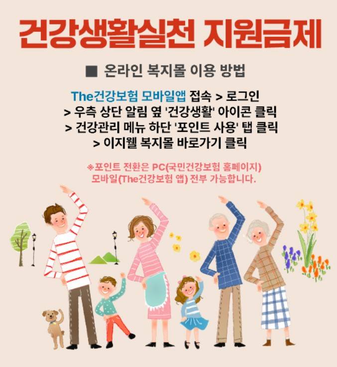 건강생활실천지원금