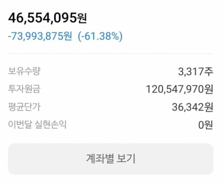 여경옥 셰프